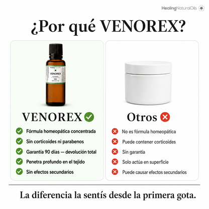 VENOREX — Alivio y solución Natural Para Las Hemorroides