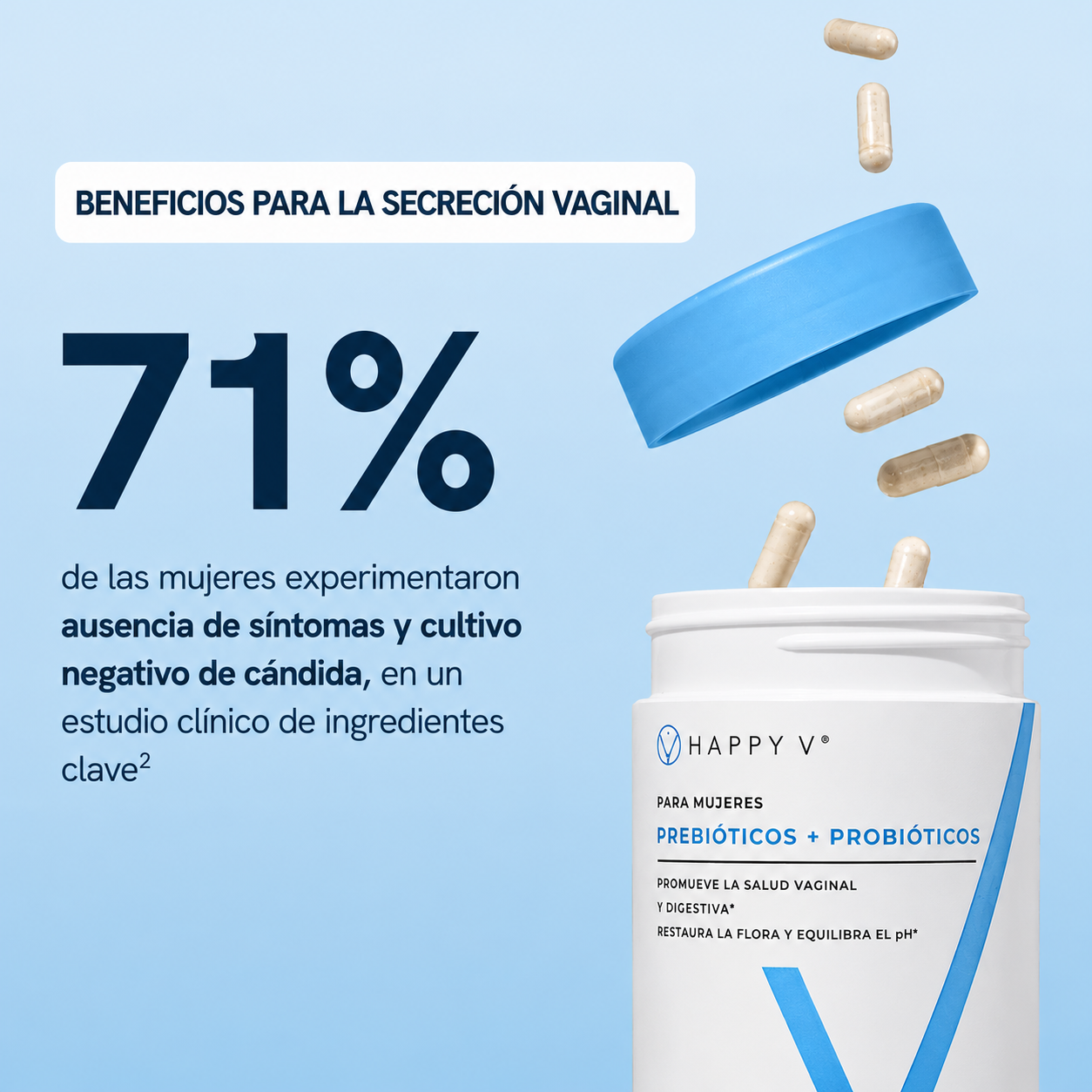 Prebiótico + Probiótico