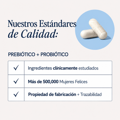 Prebiótico + Probiótico