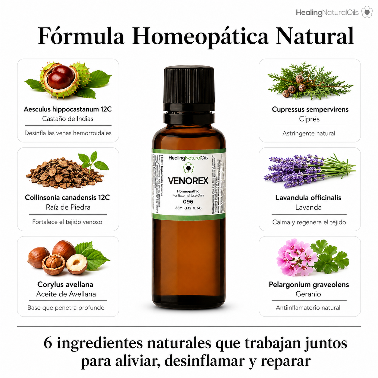 VENOREX — Alivio y solución Natural Para Las Hemorroides